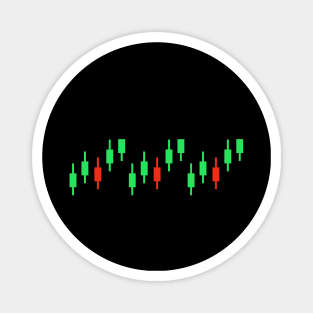 trading candlestick Magnet